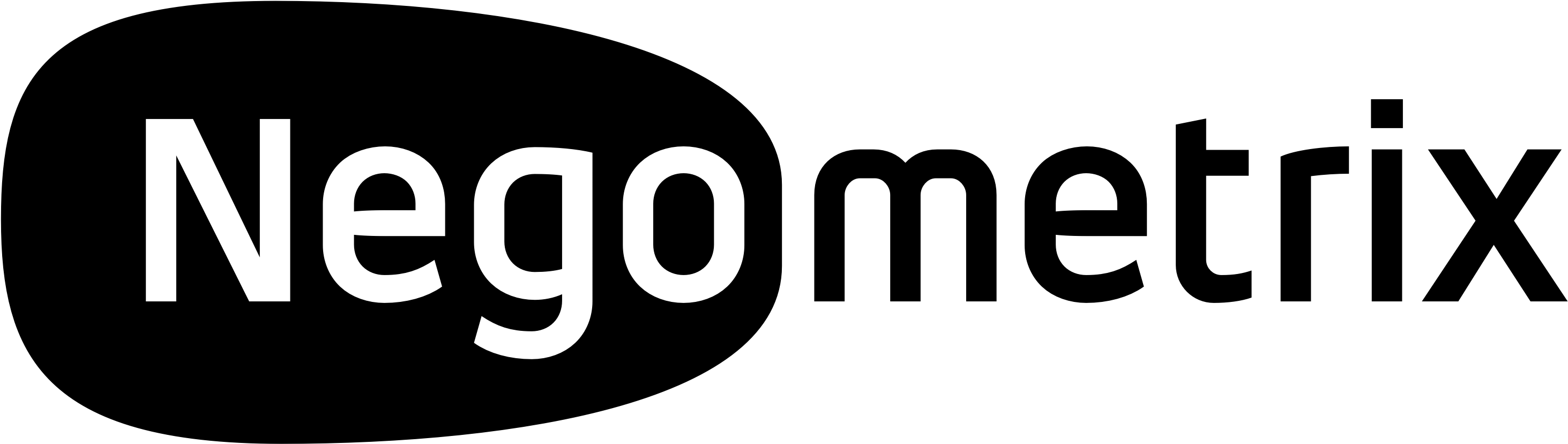 Mercell (Negometrix)